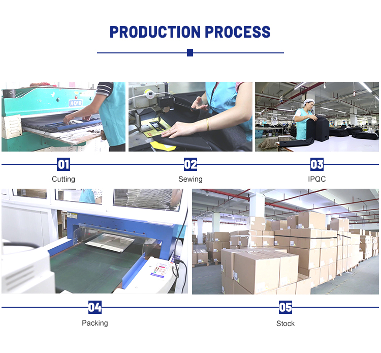 Company Introduction Part 3
