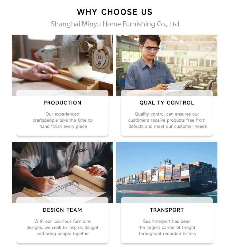 Additional Product View