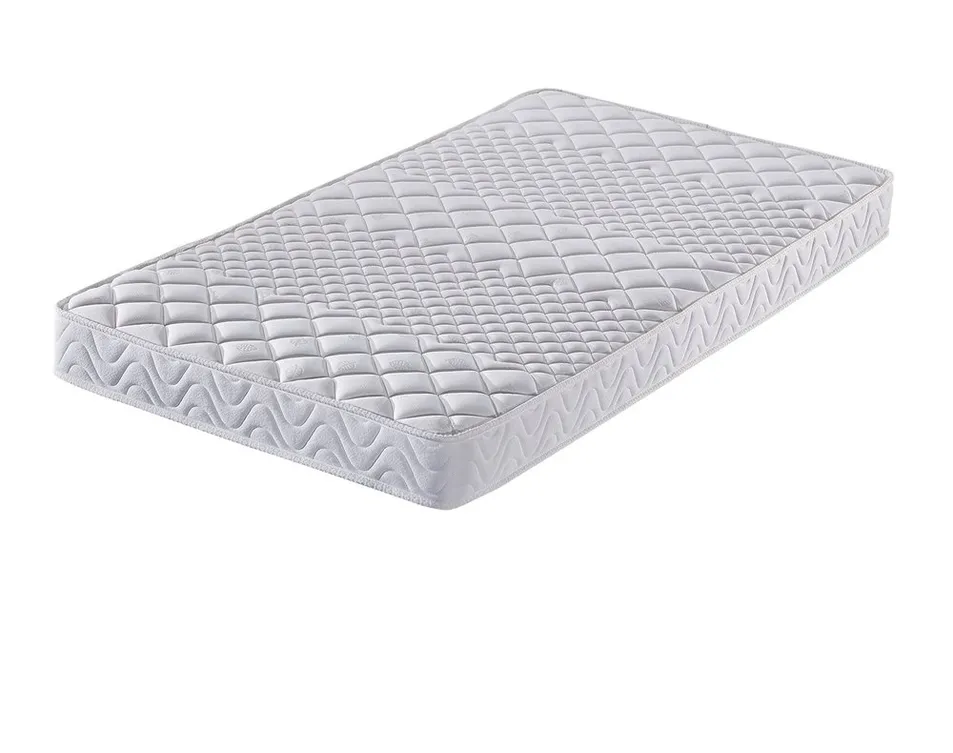 Spring Mattress Layers Details
