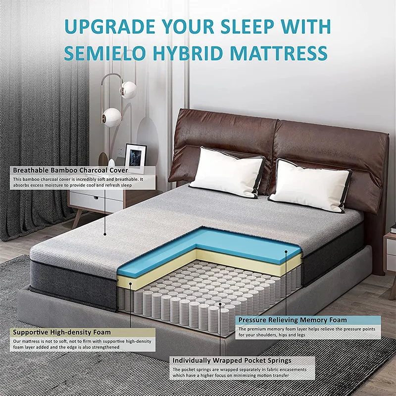 Modern Wholesale Home Hotel Furniture Pocket Spring Bed Mattress in Box Colchones Hybrid Gel Memory Foam Queen King Latex Foam Mattress