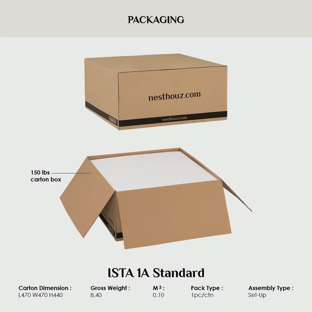 Packing and Delivery Info