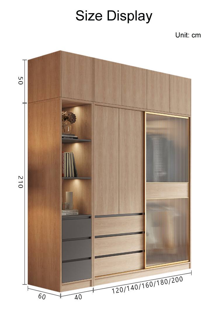 Detailed Wardrobe View 18