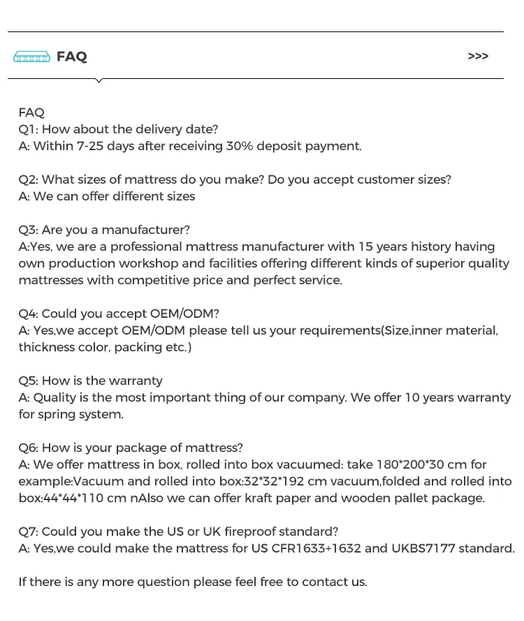 Frequently Asked Questions Overview