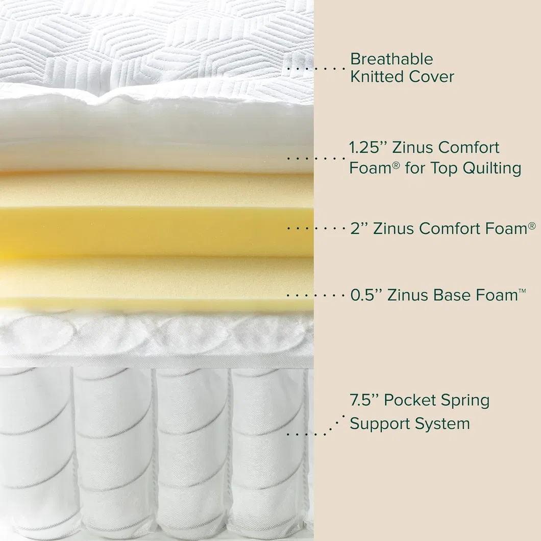 Twin Size Gel Memory Foam Pocket Springs Hybrid Mattress