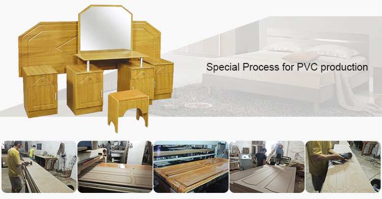 Production Process 2