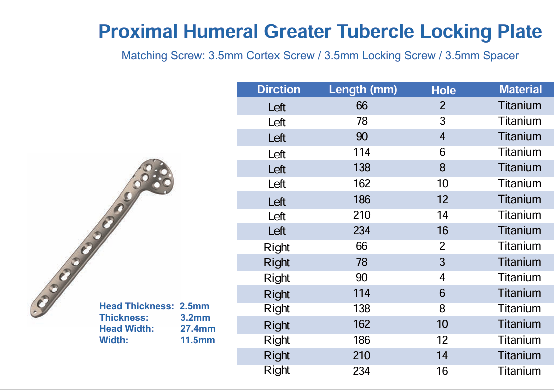 CANWELL Proximal Humerus Titanium Locking Plate Compression Orthopedic Manufacturer Trauma Factory OEM CE Certified