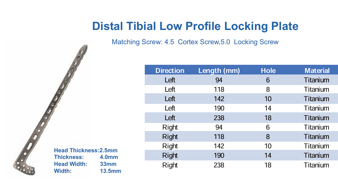 CANWELL  Distal Tibial Low Profile Locking Plate Titanium Metaphyseal Compression Fixation System Orthopedic Trauma CE ISO