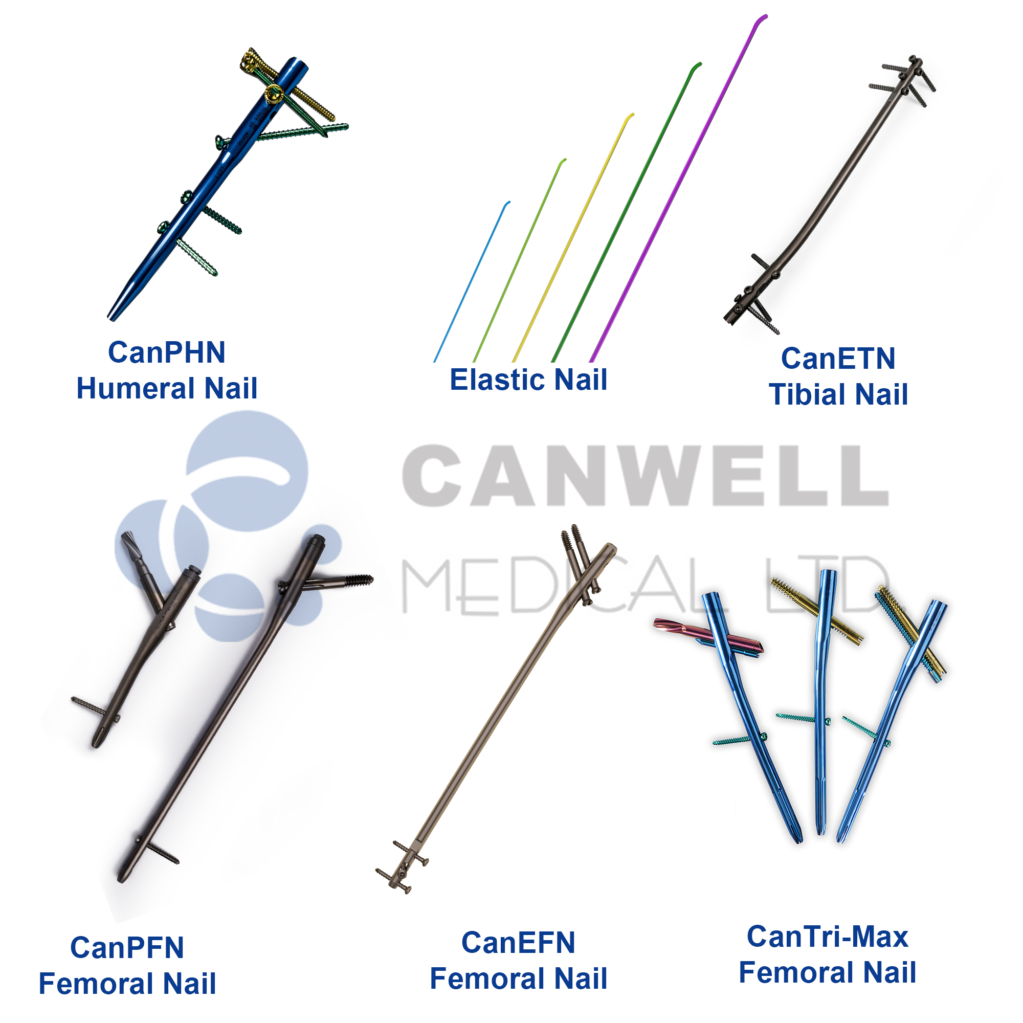 CANWELL Titanium Femoral Intramedullary Nails Interlocking Nail Femur Orthopedic Trauma Implants Bone Fracture