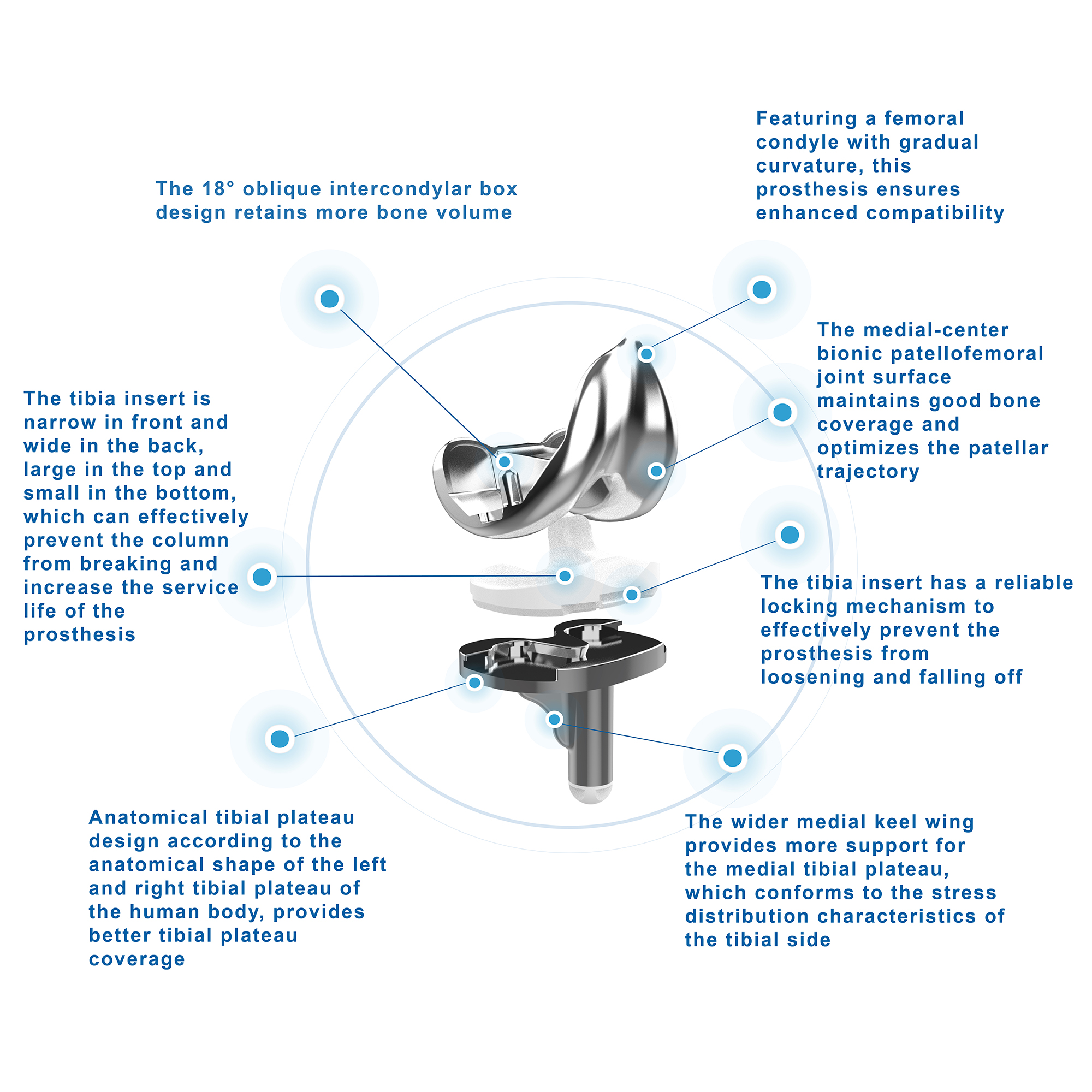 CANWELL Femoral Component Arthroplasty Prosthetic Knee Joint Prosthesis Artificial PS CoCrMo Primary Total Knee Replacement Kit