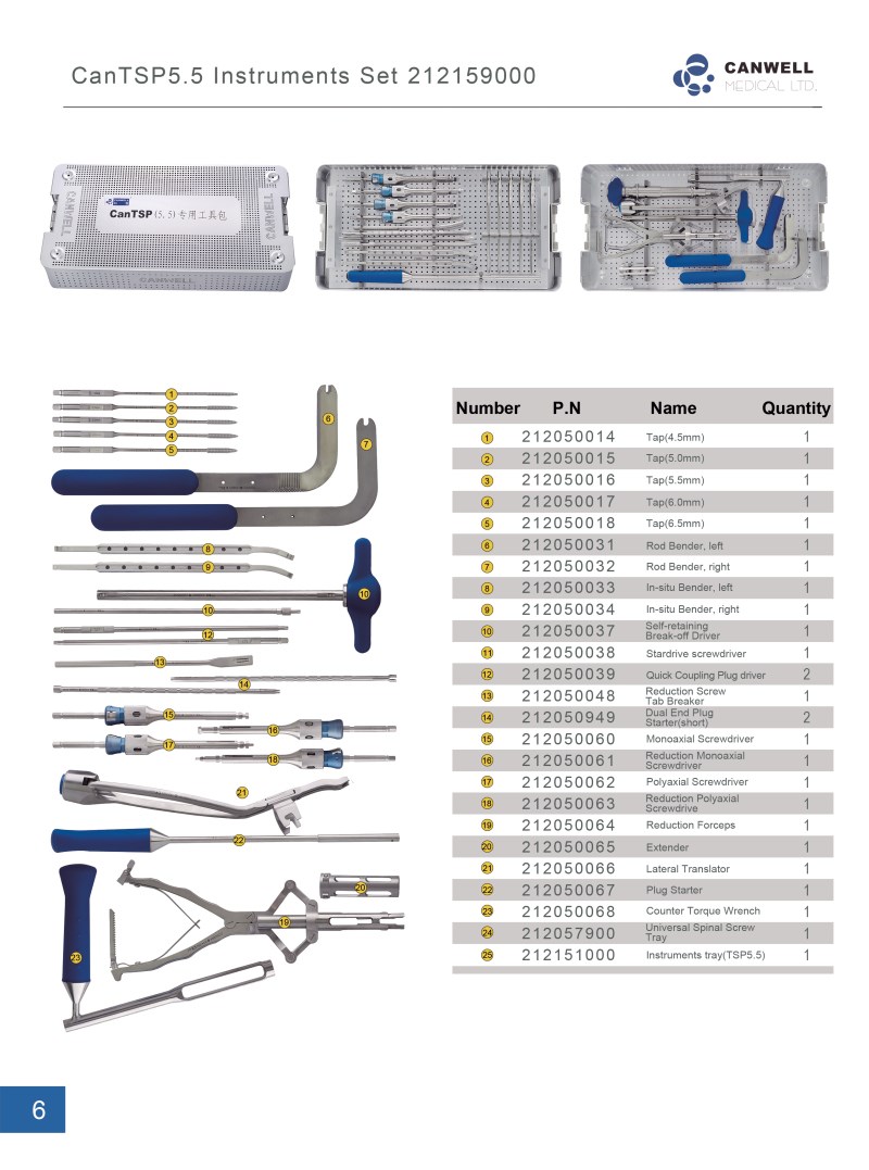 Spinal System Component 3