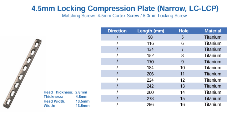 CANWELL 4.5mm Locking Compression Plate Narrow Humerus Femur Tibia Fixation Orthopedic Implant Manufacturer CE ISO OEM Supplier