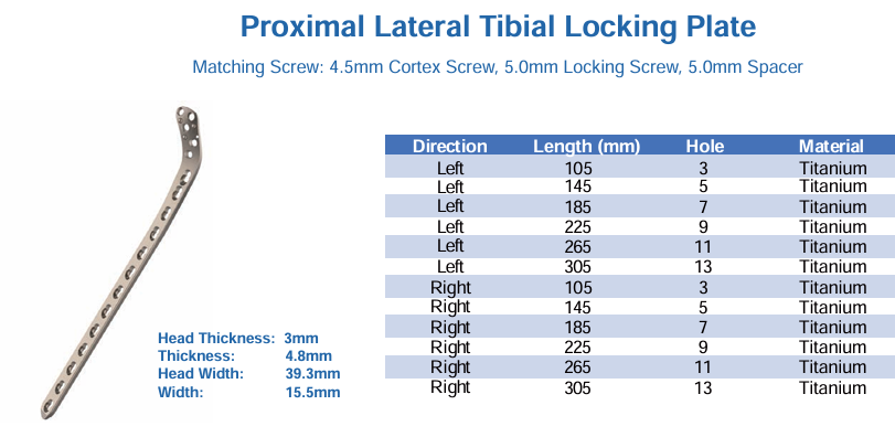 CANWELL Proximal Lateral Tibial Locking Plate  Orthopedic Trauma Implant Hospital Bone Plate 5.0mm Screw Orthopedic Manufacturer