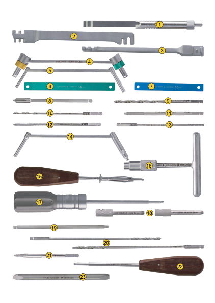 Orthopedic Instruments Assembly Diagram