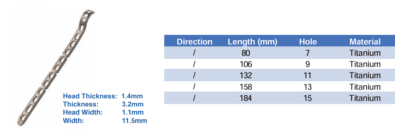 Canwell Distal Humeral Middle Metaphyseal Titanium Locking Plate Orthopedic Implants Trauma Fracture Surgery CE ISO