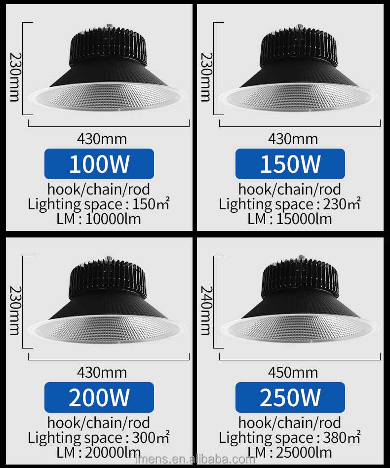 Wholesale Price Lighting Industrial Lamp 100w 150w 200w 250w 300w Led Ufo High Bay Light for Warehouse