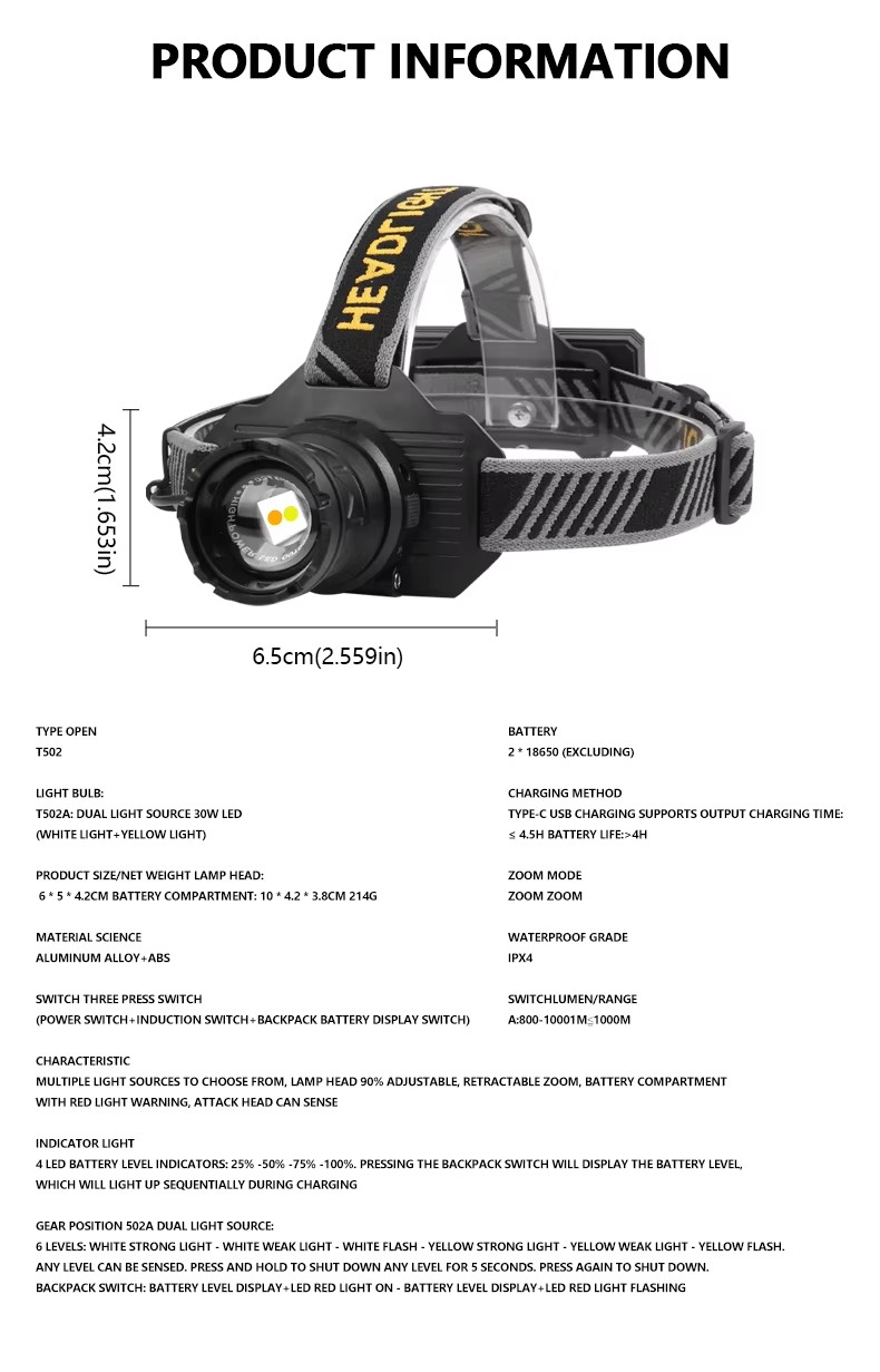 Headlamp feature 1