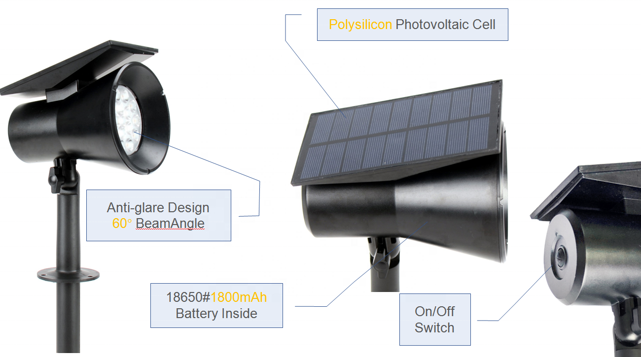 Product Description Image 3