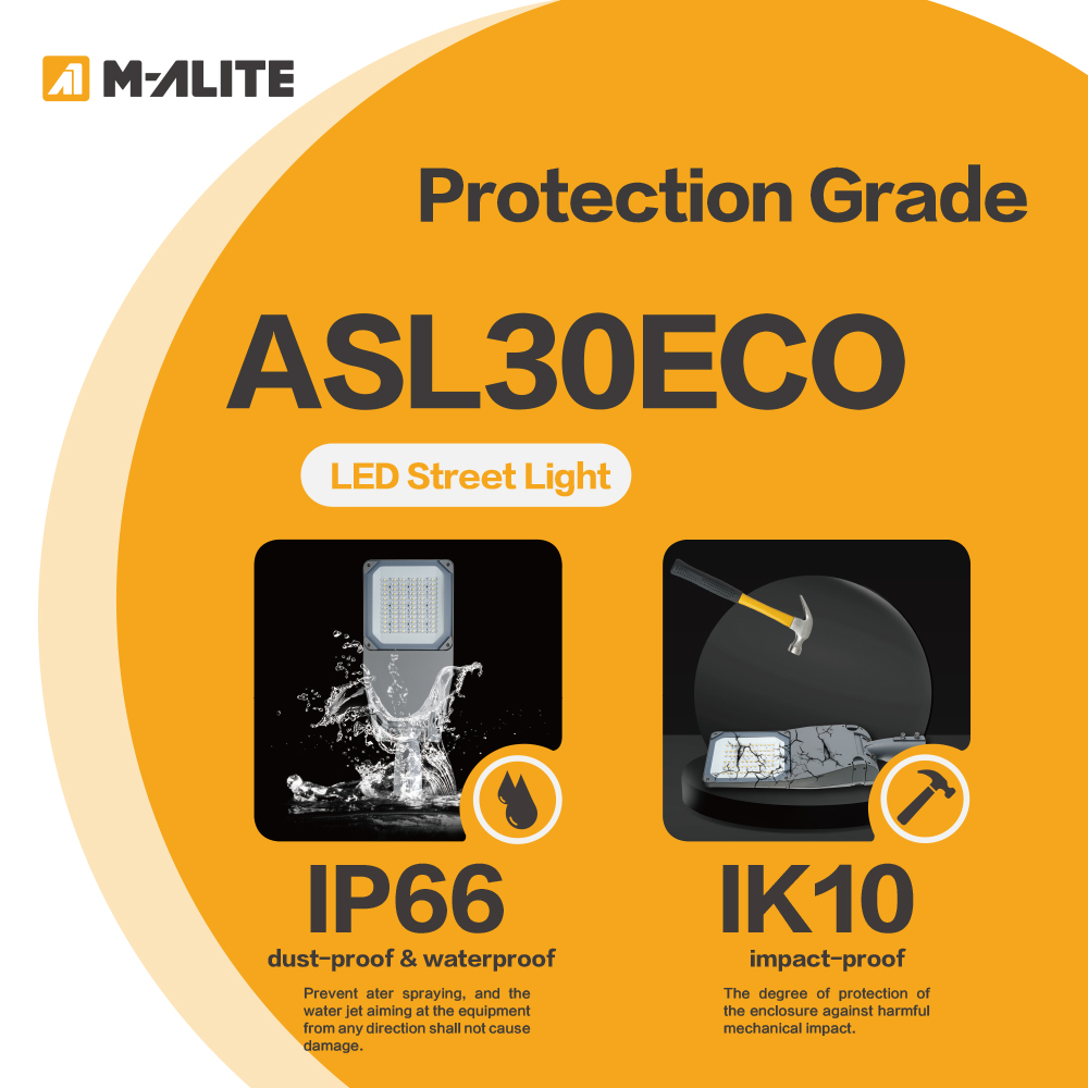 Modular LED Street Lamp with Easy Maintenance and Upgrade Features AC Power Supply Aluminum Alloy and ABS Body Material