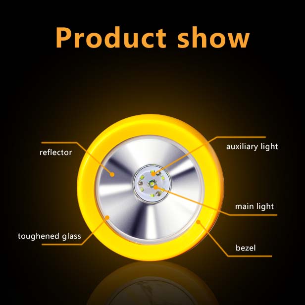 Detailed Miner Lamp view 1