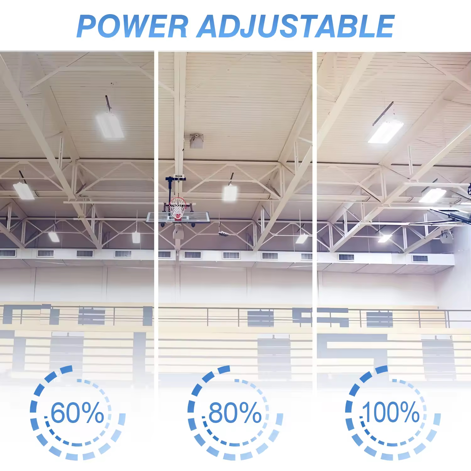 Linear High Bay Lights LED 150W-400W IP65 Anti-Glare Durable 5-Year Warranty 120 Beam Angle Dimmable Warehouse Commercial Canopy