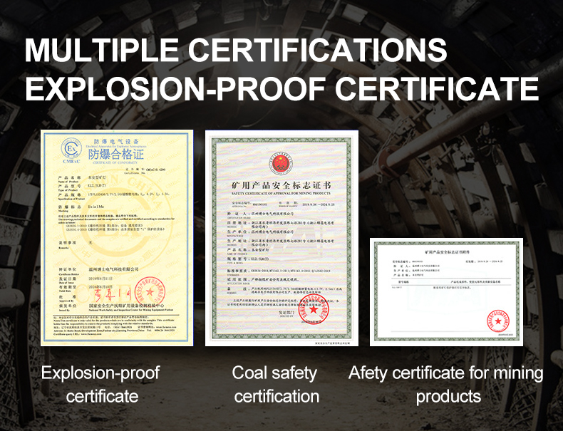 Product Parameters Overview