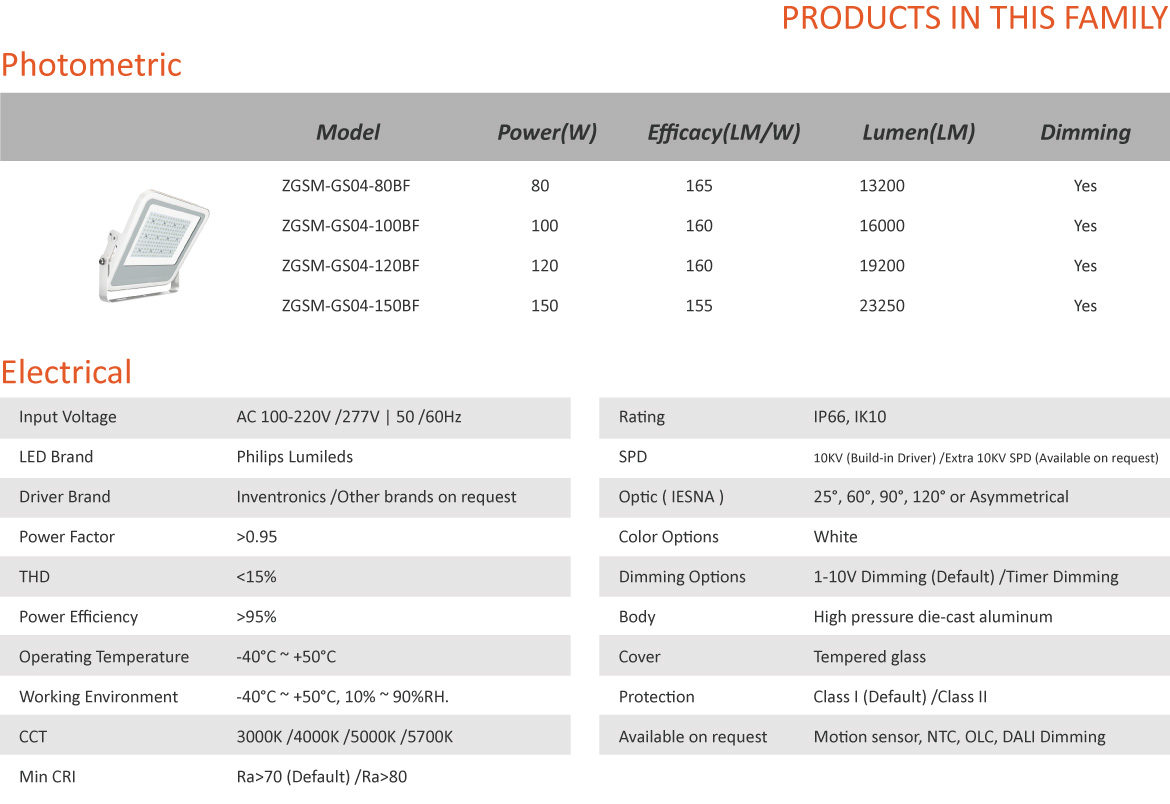 LED Light Back Design