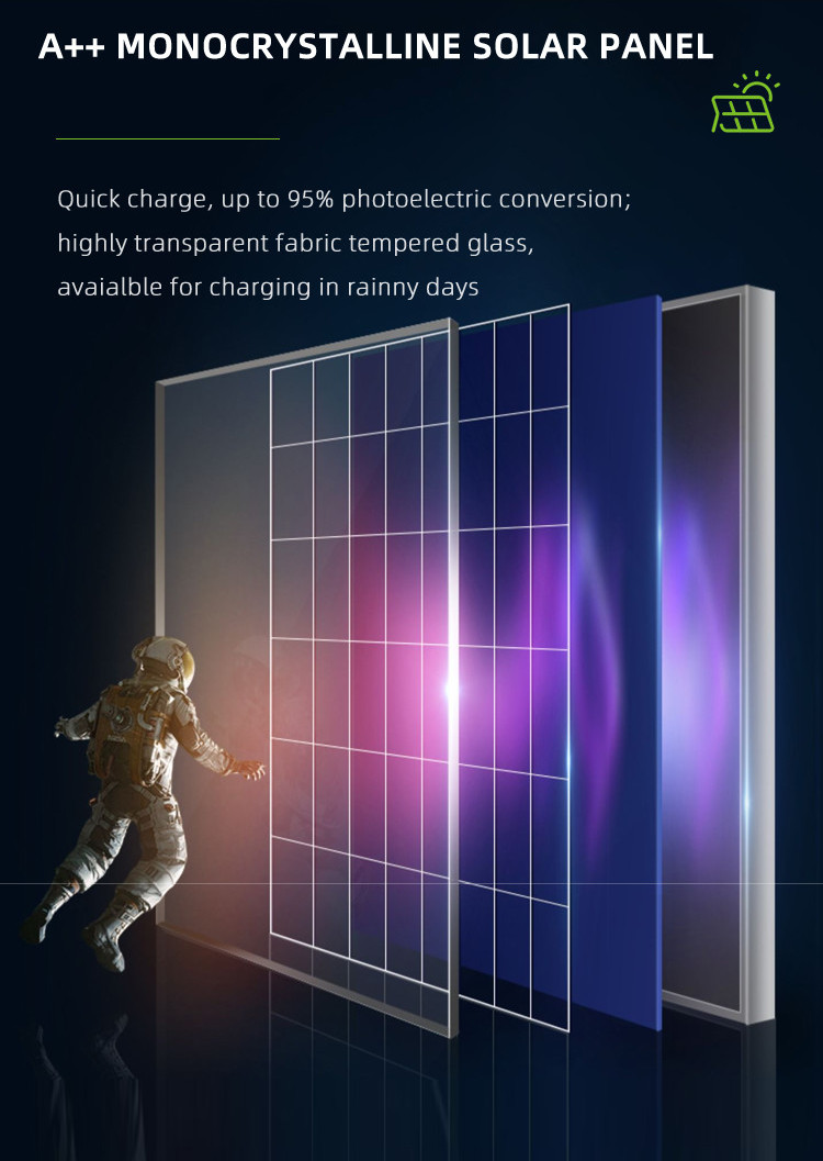 Solar Light Detail 2