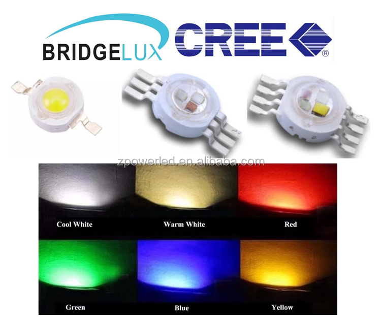 Premium LED Chip Detail