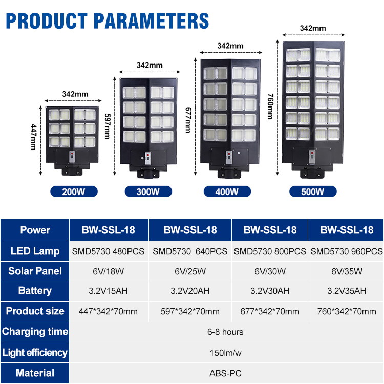 High Lumen Ip65 Outdoor Road Lamp With Sensor Remote Control 500w 1000w 1500w 2000w Led Solar Panel Street Lights