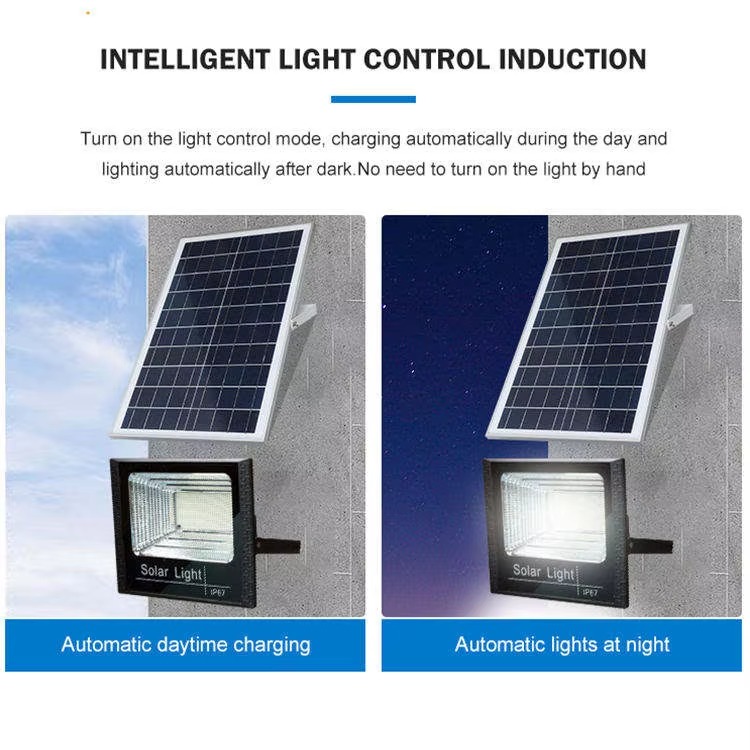 100W LED Floodlight with Motion Sensor Waterproof IP65 Full Power Wall Garden Lighting for Outdoor Landscape Square Shape