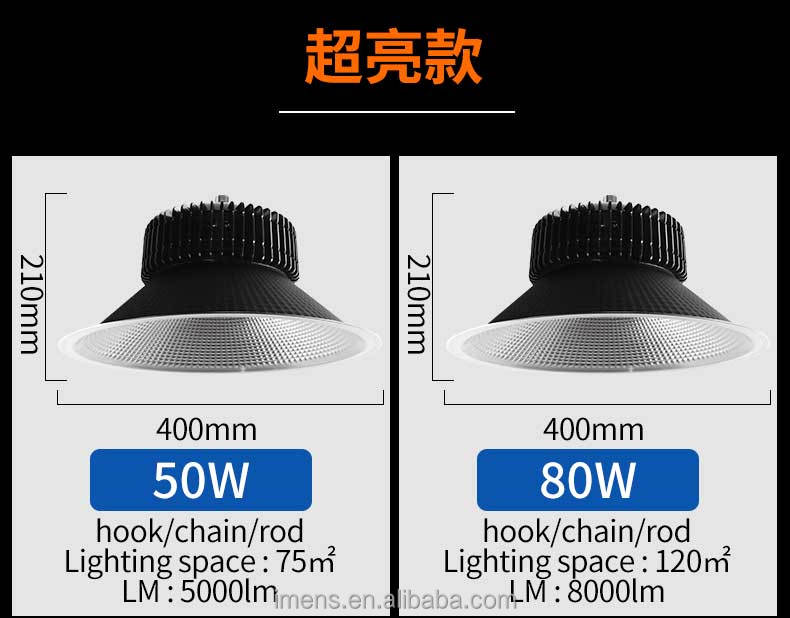 Wholesale Price Lighting Industrial Lamp 100w 150w 200w 250w 300w Led Ufo High Bay Light for Warehouse