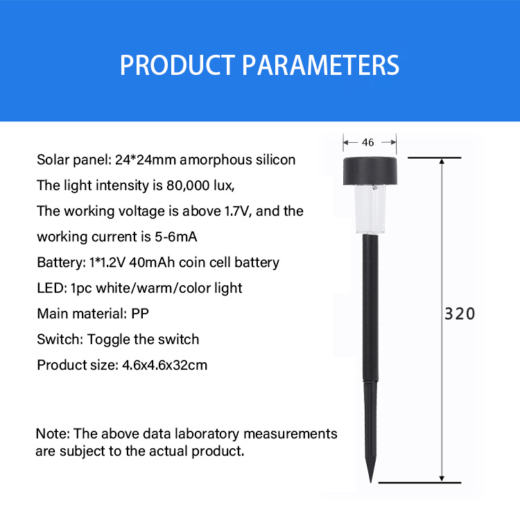Solar Lighting Product Showcase 1