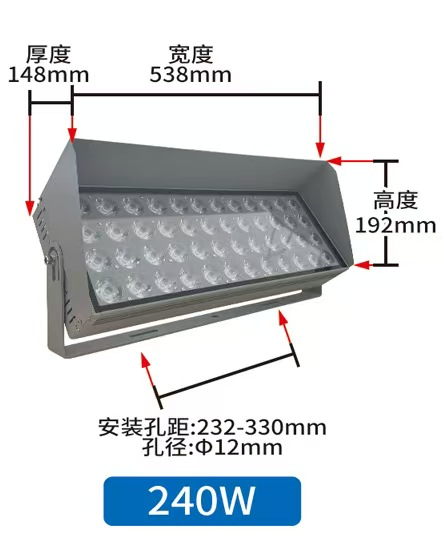 Product Application 13