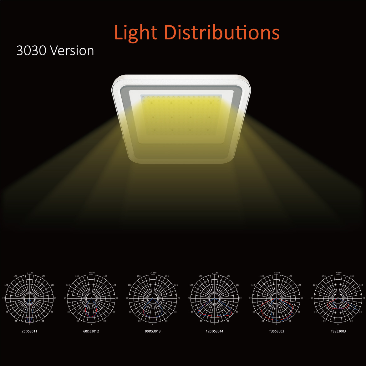 LED Light Product Detail View