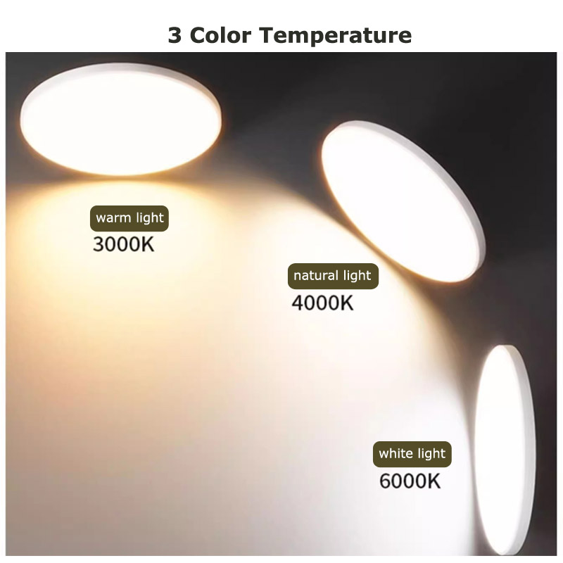 Dustproof Anti-Mosquitoes Damp-Proof Balcony Bathroom Kitchen Ultrathin Ceiling Mount Led Tri-proof Light