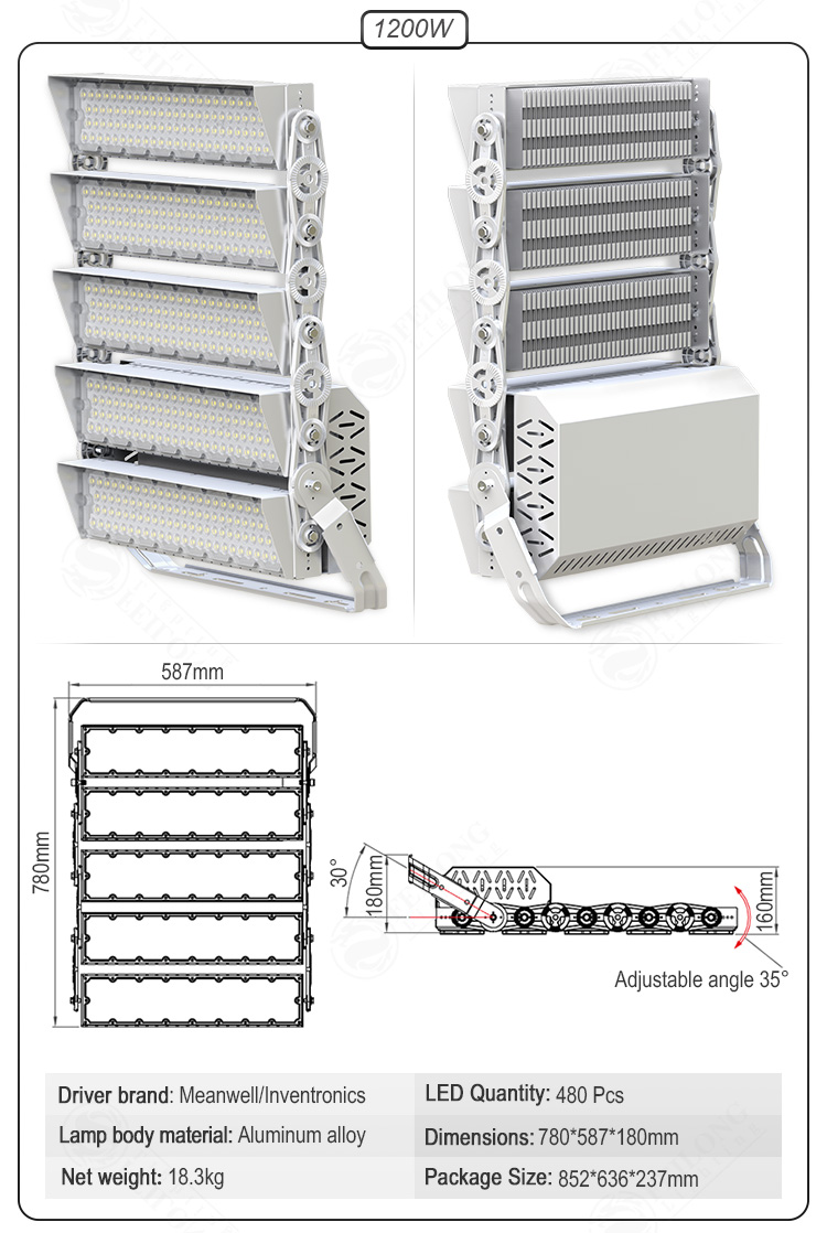 Outdoor High Power 1500W/1200W IP65 Waterproof LED Sports Stadium Floodlights for Basketball Courts