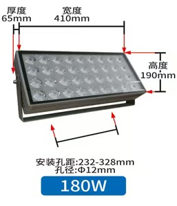 Product Application 6
