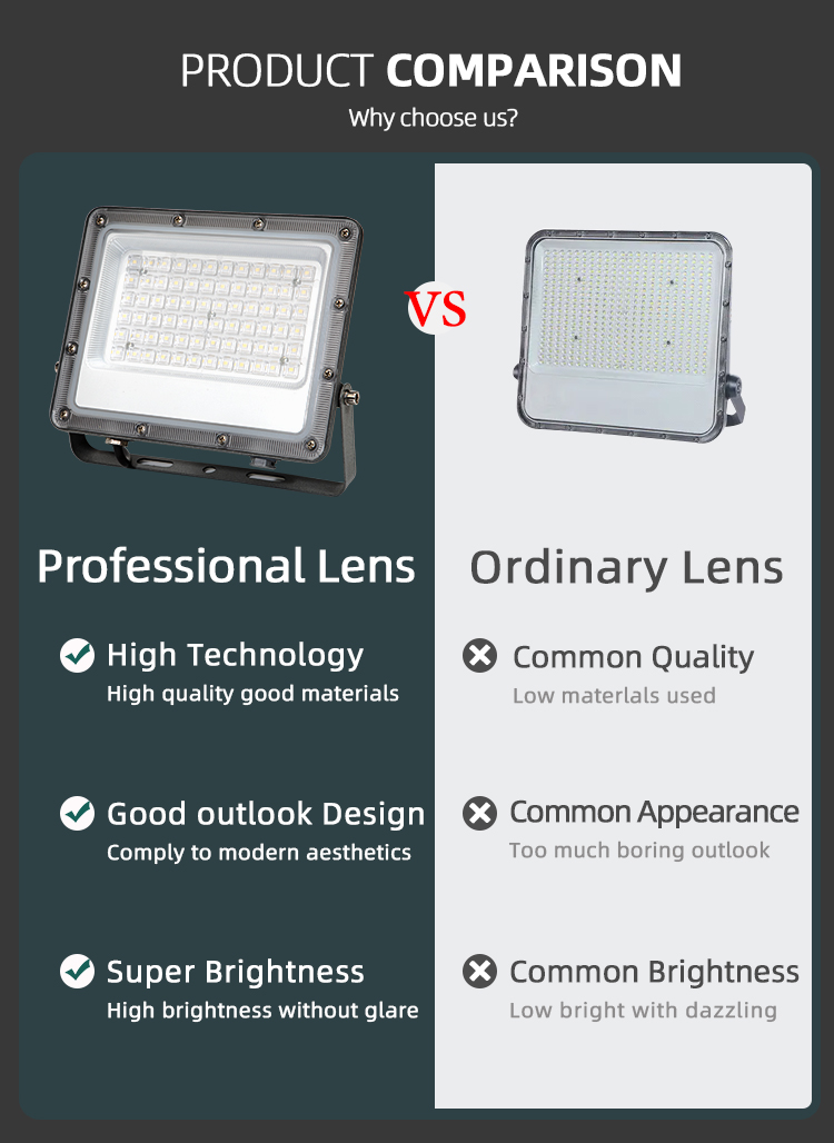 Product Description 5