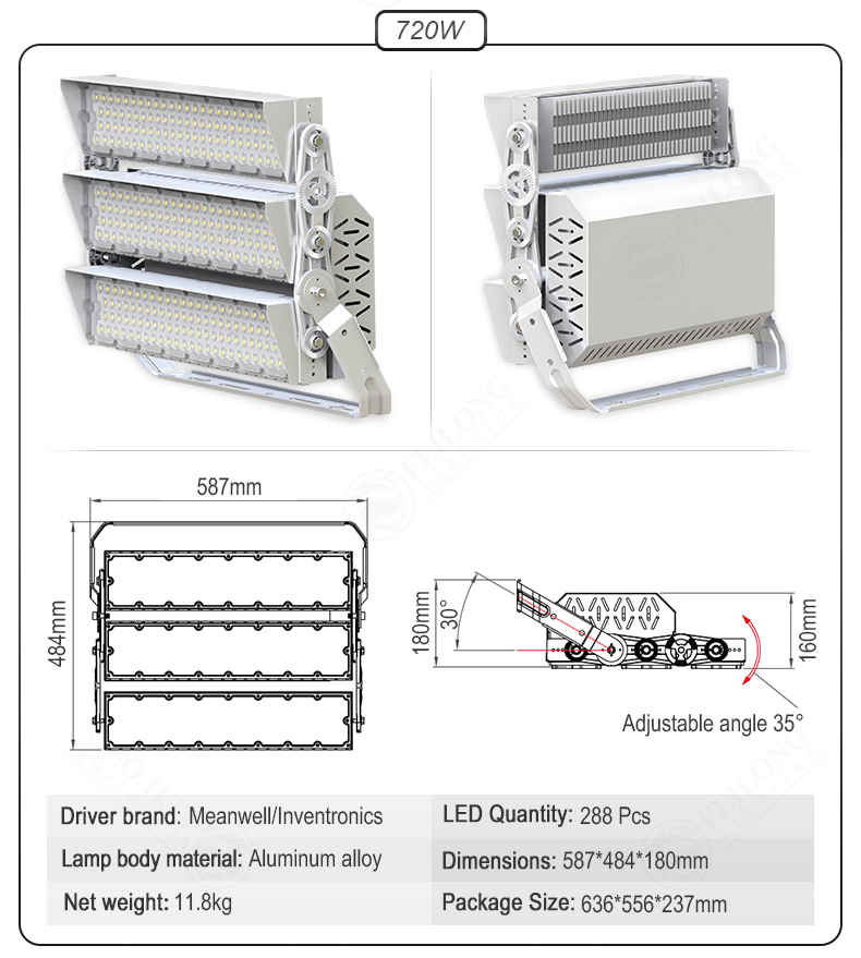Outdoor High Power 1500W/1200W IP65 Waterproof LED Sports Stadium Floodlights for Basketball Courts