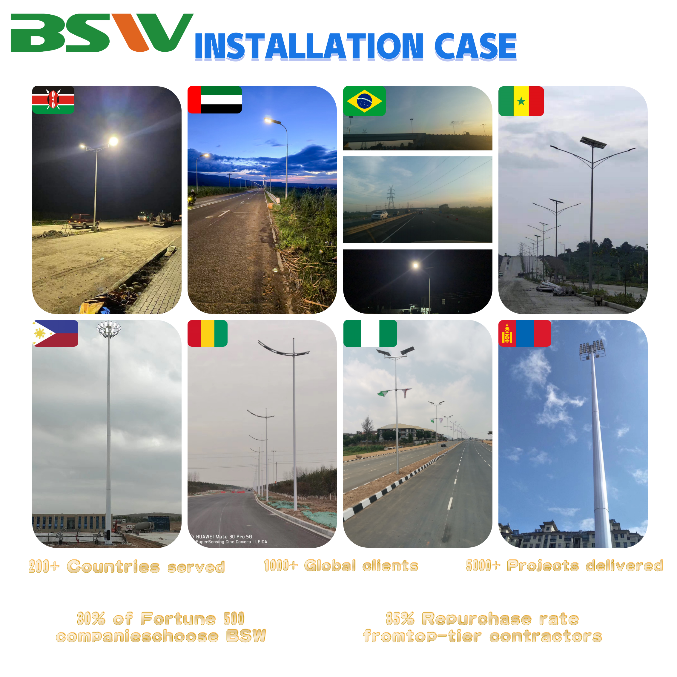 LED Outdoor Motion Sensor Power Street Solar Light Pole