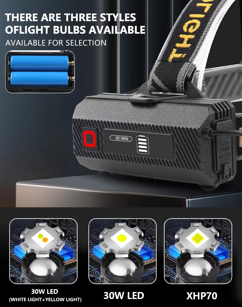 Headlamp feature 3