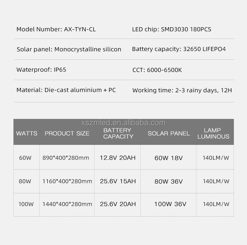 Solar Street Light 4