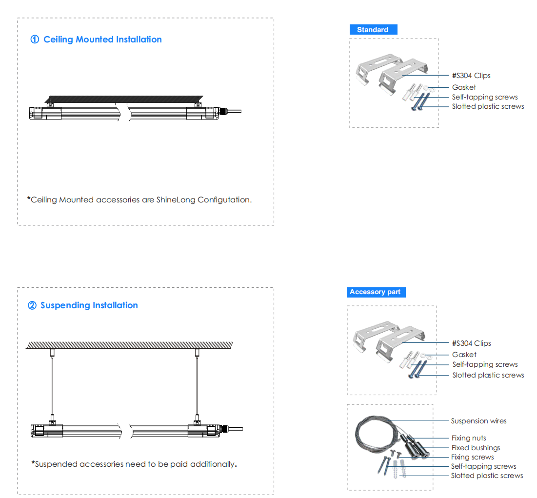 Tri-proof Light Installation Instructions
