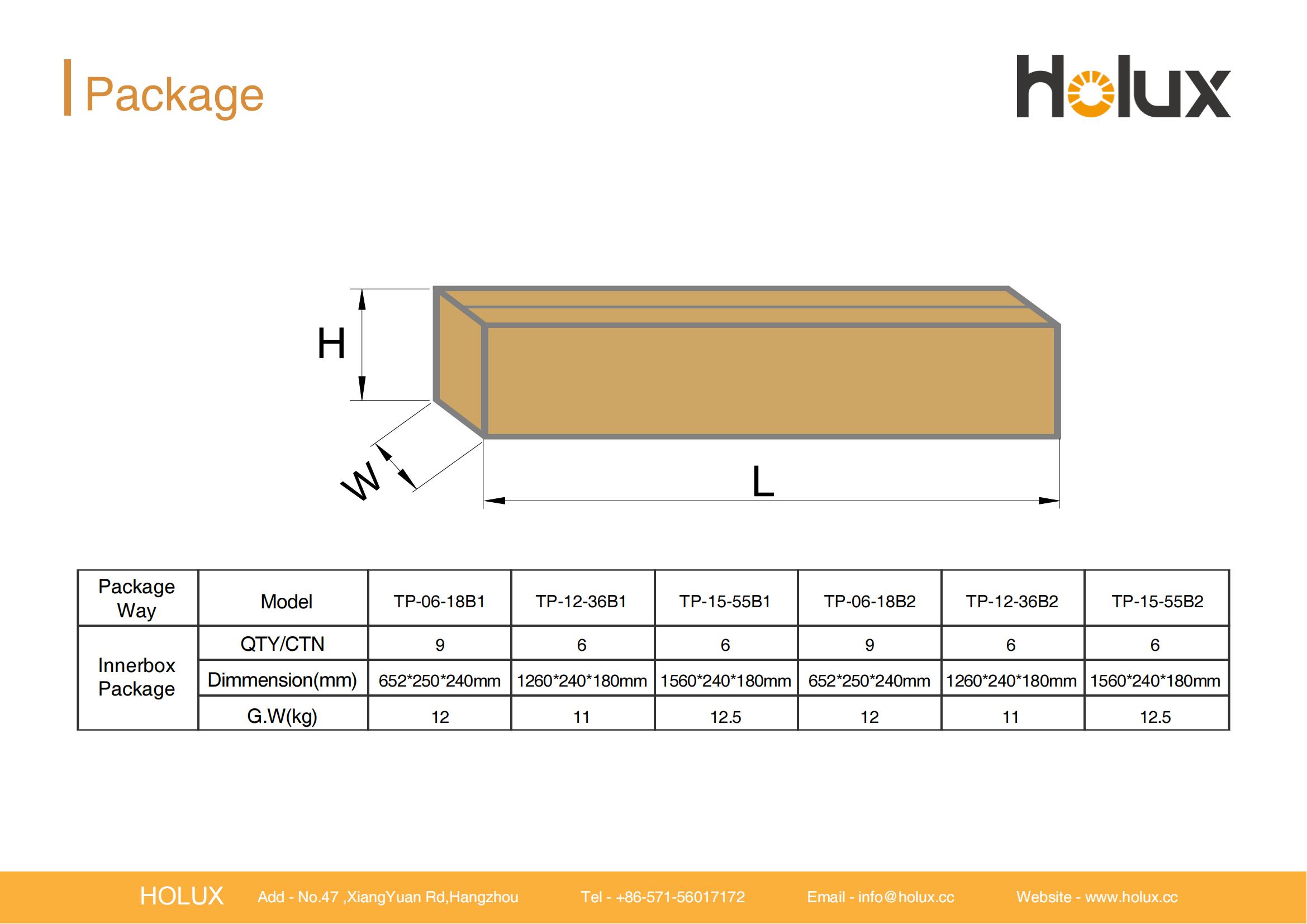 LED Lighting Product Detail 7
