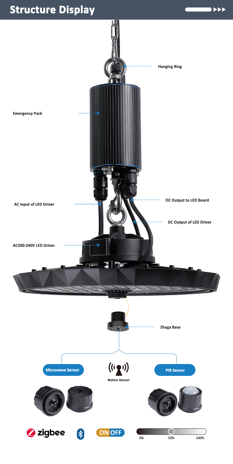 2026 Wireless Dimmable Zigbee 0-10V Led High Bay Light 50000 Lumen with Pir &amp; Motion Sensor