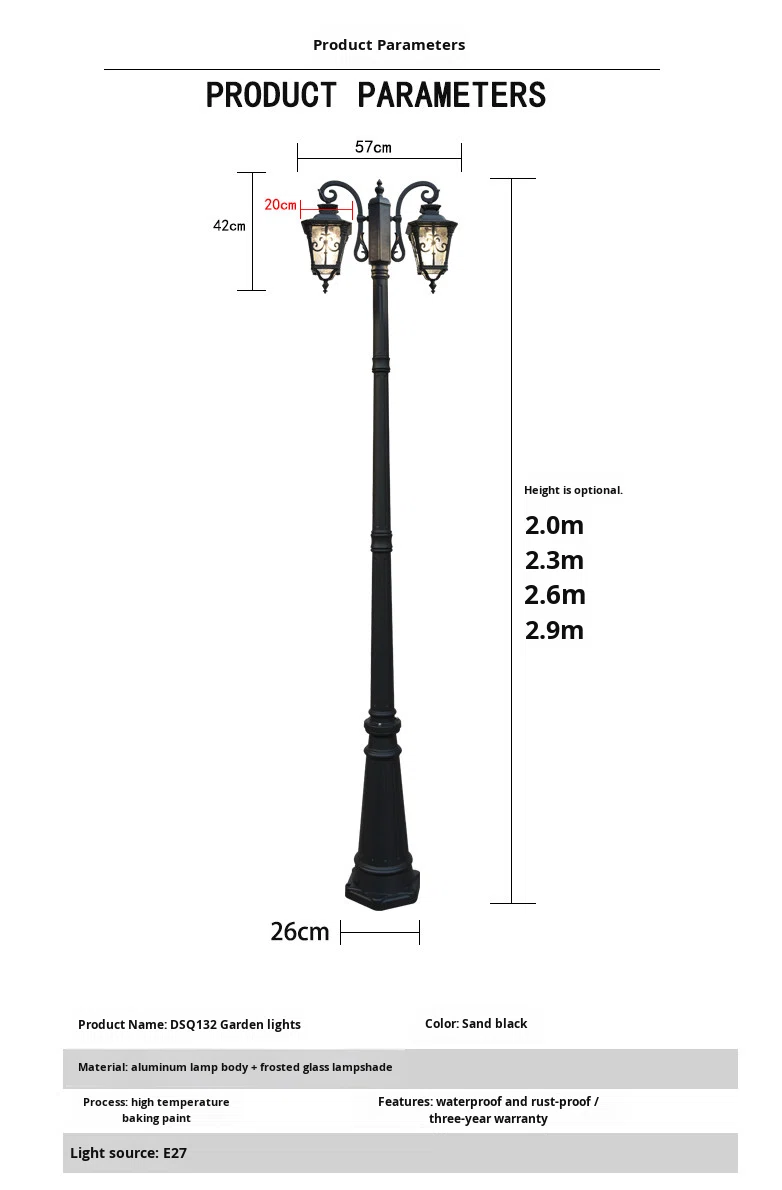 product parameters