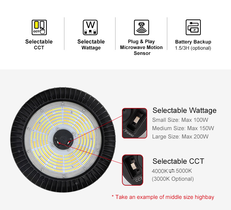 SKD Optional Led High Bay Light with 60 90 120 Degree Reflector 190lm/w 100W 150W 200W 240W UFO Highbay Fixtue