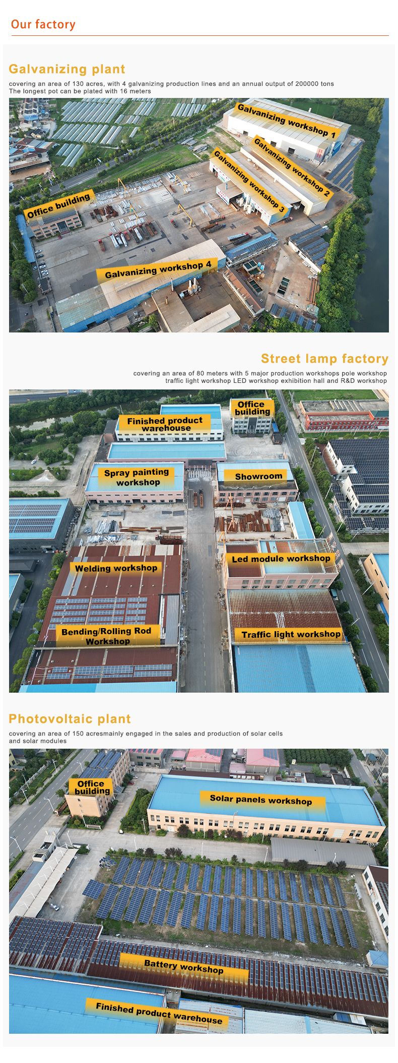 Integrated All in One Led Solar Street Light Detail 6