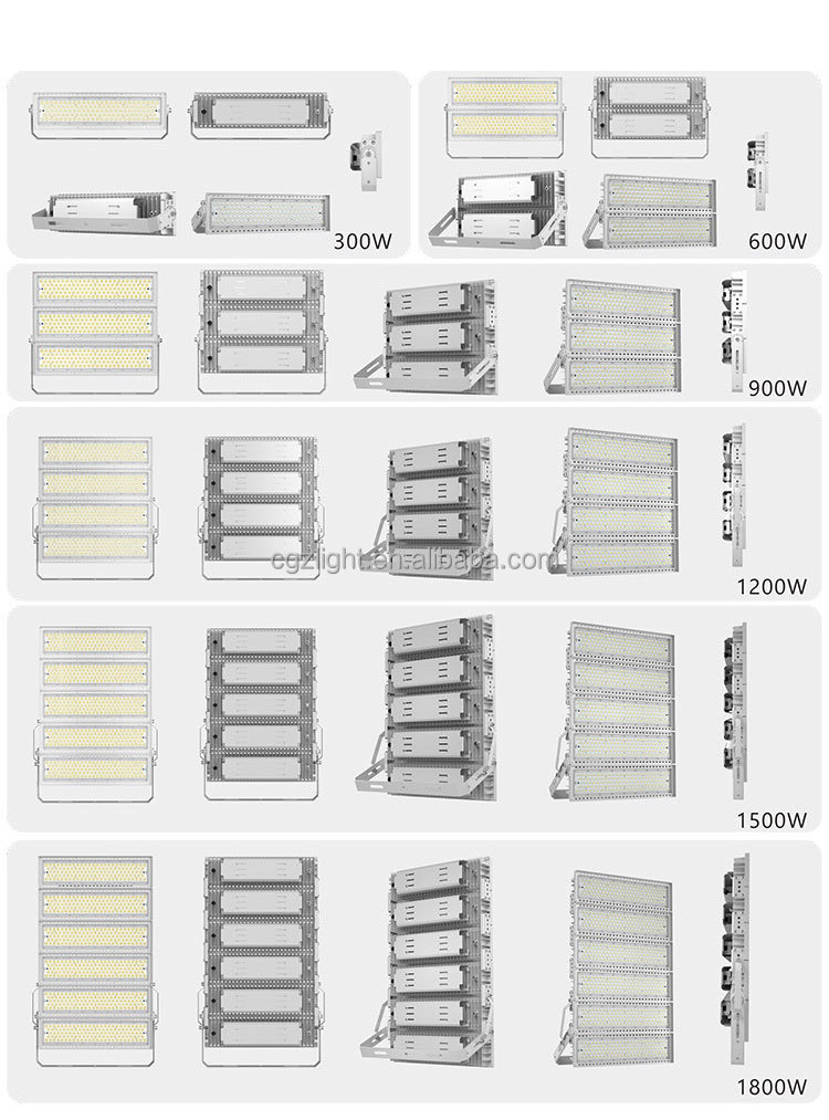 Product View 10
