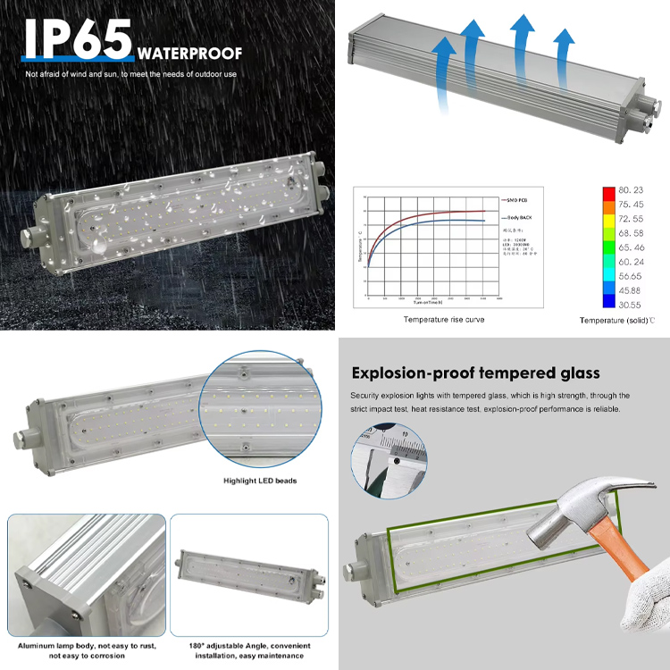 Industrial IP65 Waterproof Explosion Proof Lamp 50w 100w 200w ATEX Led Explosion Proof Linear Light